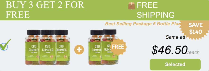 Global Health Farms CBD Gummies