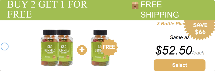 Global Health Farms CBD Gummies